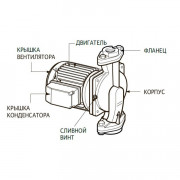 Одноступенчатый насос с сухим ротором в исполнении Inline Wilo PH-254 E
