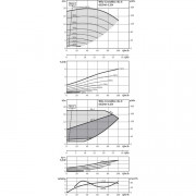 Блочный насос Wilo BL-E65/240-5,5/4