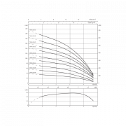 Скважинный насос Wilo Sub TWI 4.03-06-D (1~230 V, 50 Hz)