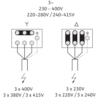 Поверхностный насос Wilo Jet WJ 204 X (3~230/400 В) Поверхностный насос Wilo Jet WJ 204 X (3~230/400 В)