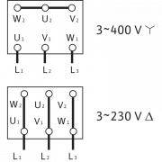 Вертикальный многоступенчатый насос Wilo Multivert MVI 102 (3~400 V, EPDM, PN 25)
