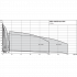 Вертикальный многоступенчатый насос Wilo Multivert MVI 102 (1~230 V, FKM, PN 25) Вертикальный многоступенчатый насос Wilo Multivert MVI 102 (1~230 V, FKM, PN 25)
