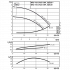 Циркуляционный насос с сухим ротором в исполнении Inline с фланцевым соединением Wilo VeroTwin-DPL 50/160-0,55/4 Циркуляционный насос с сухим ротором в исполнении Inline с фланцевым соединением Wilo VeroTwin-DPL 50/160-0,55/4
